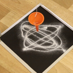Krzywe Lissajous